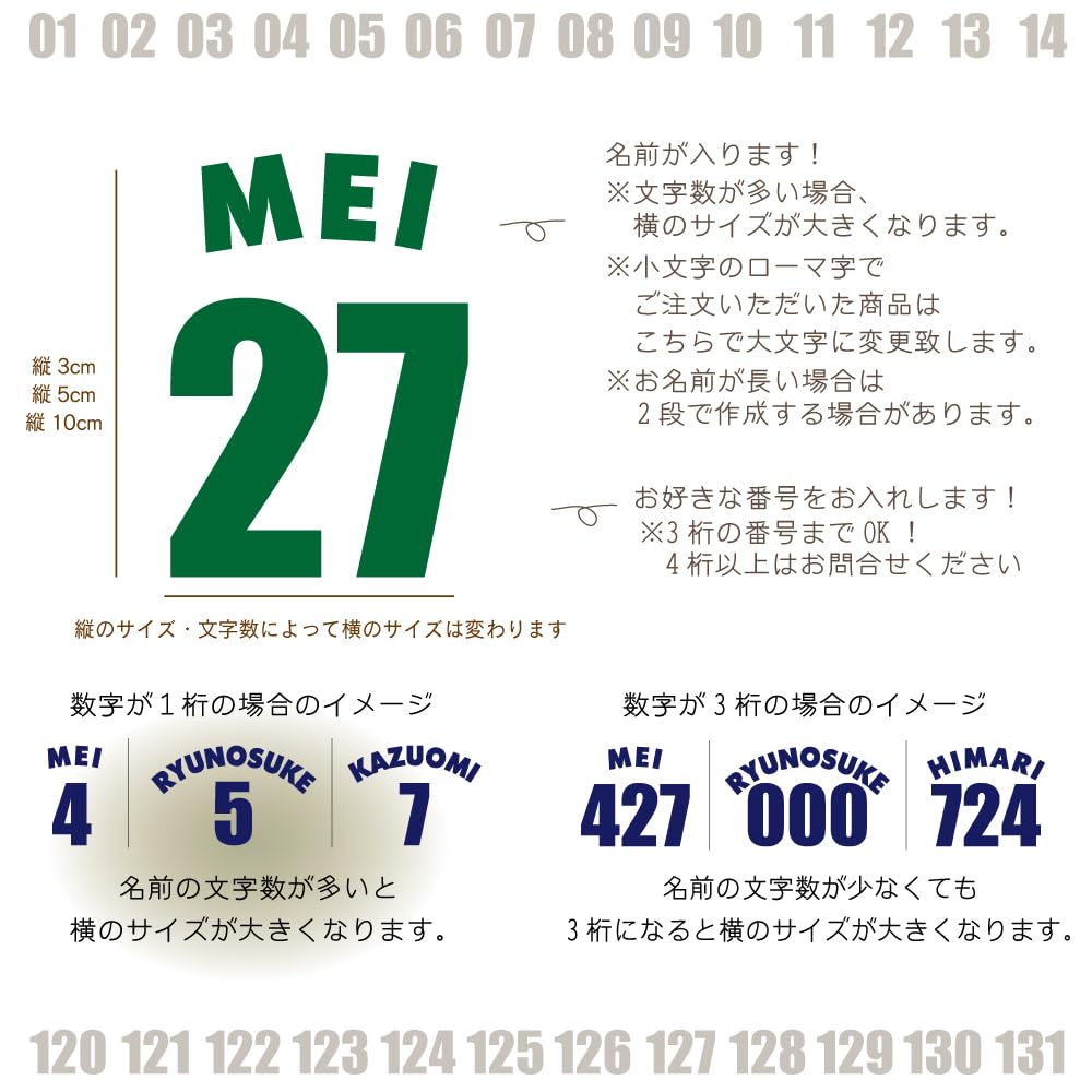 Amazon.co.jp: 背番号風お名前ステッカー (縦5cm×4枚セット