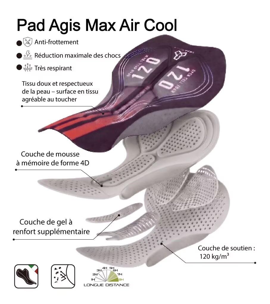 CEROTIPOLAR Ciclismo Bibs Uomo, Lunga Distanza Pad Bici Biking Bib Pantaloncini UPF50+
