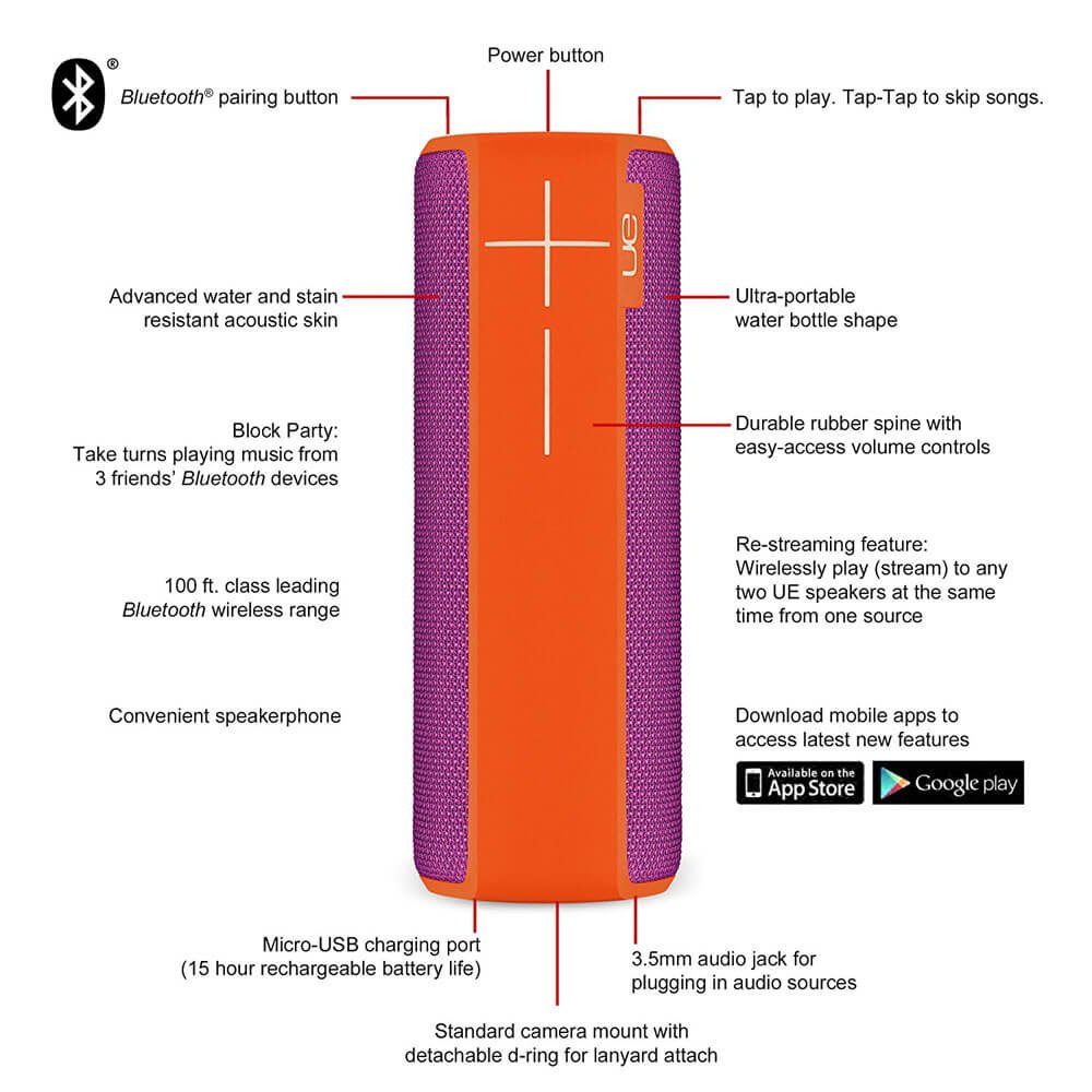 Amazon.com: Ultimate Ears Boom 2 Portable Waterproof