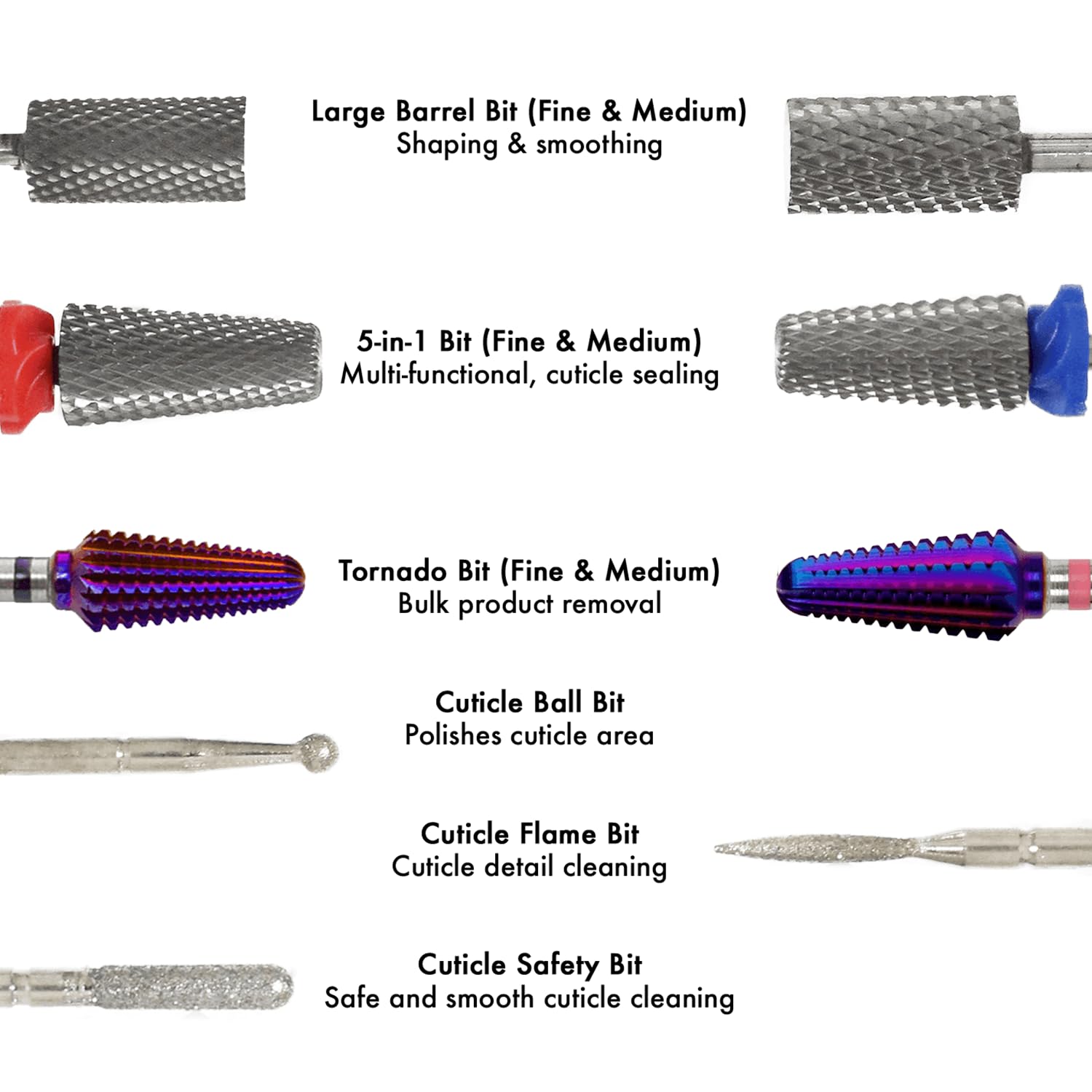 MakarttPro Professionelle E-File Nagelbohrer Wolframkarbid Diamant Prep 5-in-1 Bits für professionelle Nageltechniker (Tornado-Bohrer, grob)