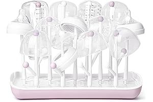 Termichy Baby Bottle Drying Rack, Bring Sunlight into your Nursey
