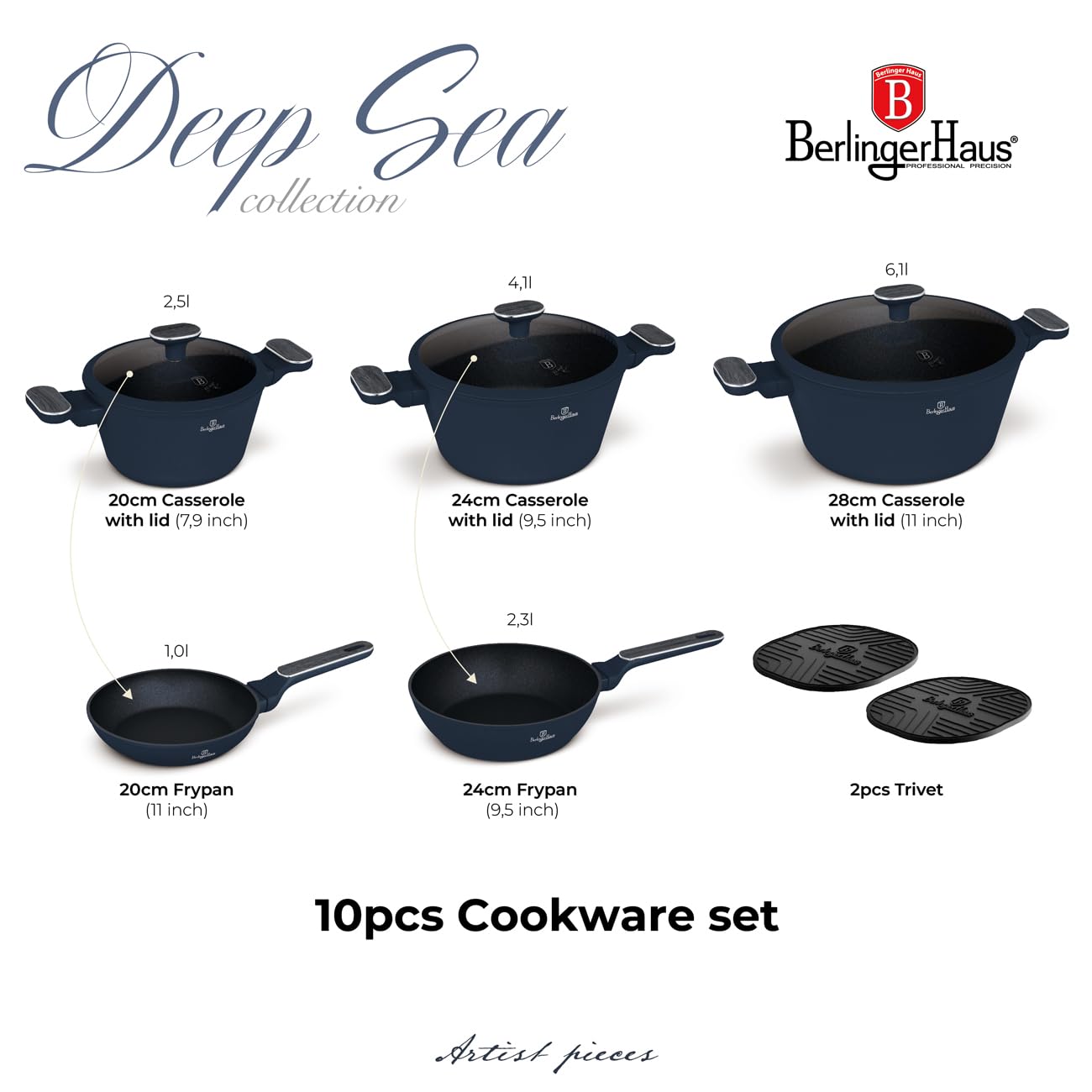Berlinger Haus Titanbeschichtete Kochgeschirr-Set 10 Teile Deep Sea Kollektion, antihaft, langlebig, für gesundes Kochen, pflegeleicht, hochwertiges Küchenset
