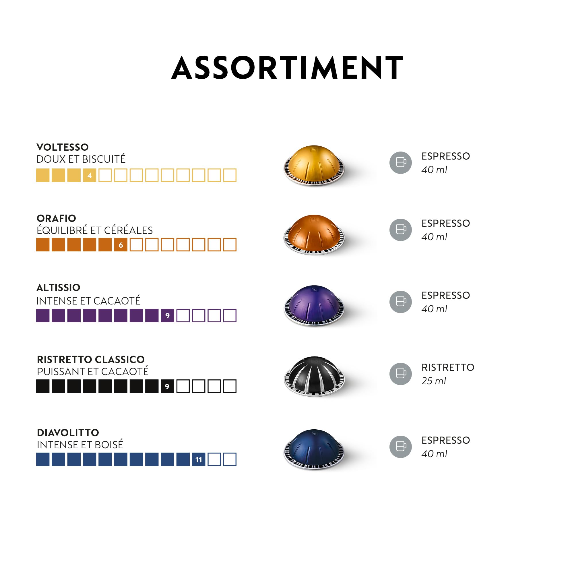 Nespresso Vertuo - Bundle 50 Capsules de Café - Espresso, Torréfaction Moyenne, Intense - 10x Orafio, 10x Altissio, 10x Diavolito, 10x Voltesso, 10x Ristretto