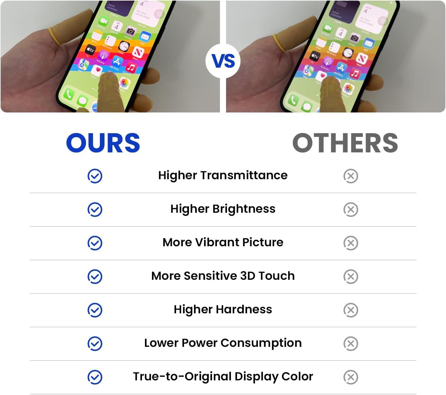 for iPhone 12/12 PRO Screen Replacement, 6.1 inch 3D Touch LCD Display Full HD Repair kit Genverdix, Digitizer Assembly with Tools Set, Tempered Glass Screen Protector, Waterproof Frame Adhesive