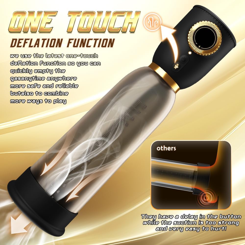 Electric Penis Pump, Male Sex Toy Sex Toys for Men Penis Pumps with 6 Training Modes & 5 Suction Intensities, Penis Enlarge Vacuum Pump Male Penis Extender Male Masturbator Air Pressure Sex Toy