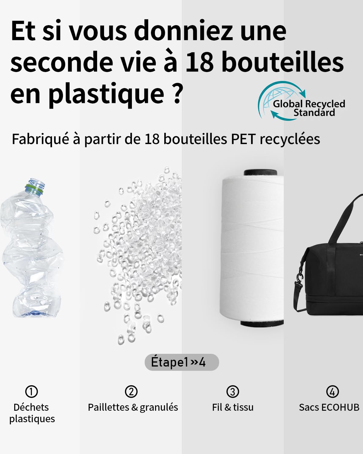 ECOHUB Extensible Sac de Voyage Femme, Bagage Cabine 40x30x20, Ryanair Sacs Cabine Avion avec Pochette Humide Amovible, Sac Weekend Maternité, Pet Recyclé Petit Bagage à Main, Noir, 20L-28L