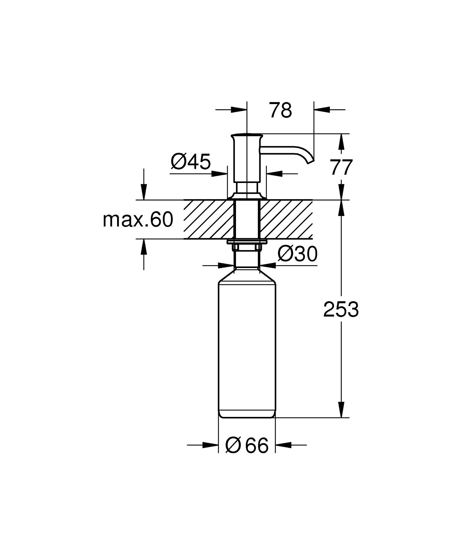 GROHE Dozownik Authentic