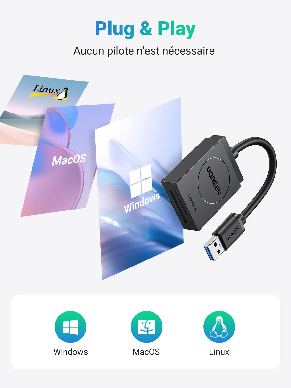 UGREEN Lecteur de Carte SD USB 3.0 5Gbps Transfert Rapide 2 Cartes Max 2To SD Card Reader Micro SDXC SDHC MMC Plug Play Windows MacOS Linux