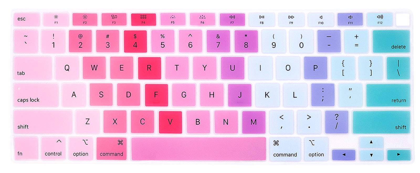 Lucocia MacBook 13 Air Keyboard Protector Colorful, 2022 2021 2020 Release A2179 A2337 M1 Chip with Touch Id, MacBook Air 13 Keyboard Cover Protector