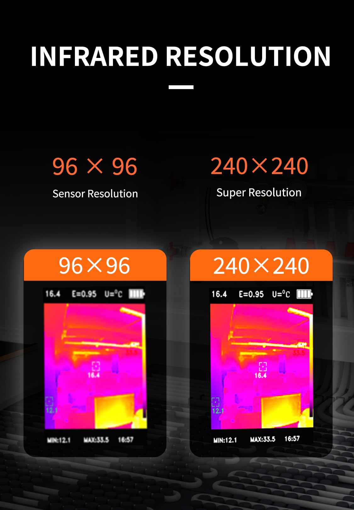 R20 Wärmebildkamera SuperIR 240 x 240 IR-Auflösung Thermal Imaging Camera 25 Hz Bildwiederholrate, -4°F to 1022°F Infrarot-Thermometer, Kompakte handheld Thermokamera mit Laserpointer
