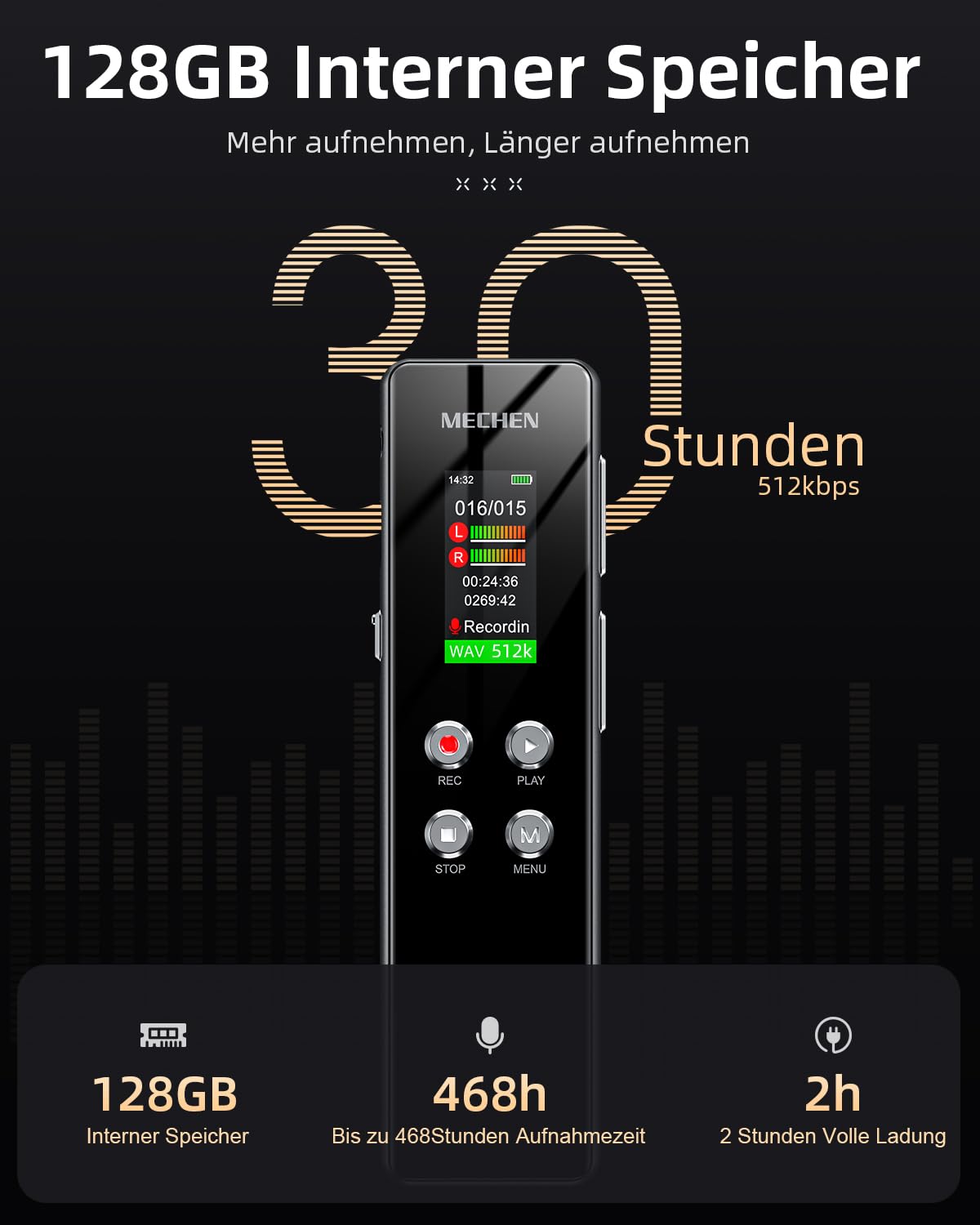 MECHEN 128GB Digitale Diktiergerät, One-Touch-Aufnahme, Sprachsteuerung, 1536kbps Tragbares Voice Recorder, USB C, für Interviews/Klassen/Meeting (128, GB)