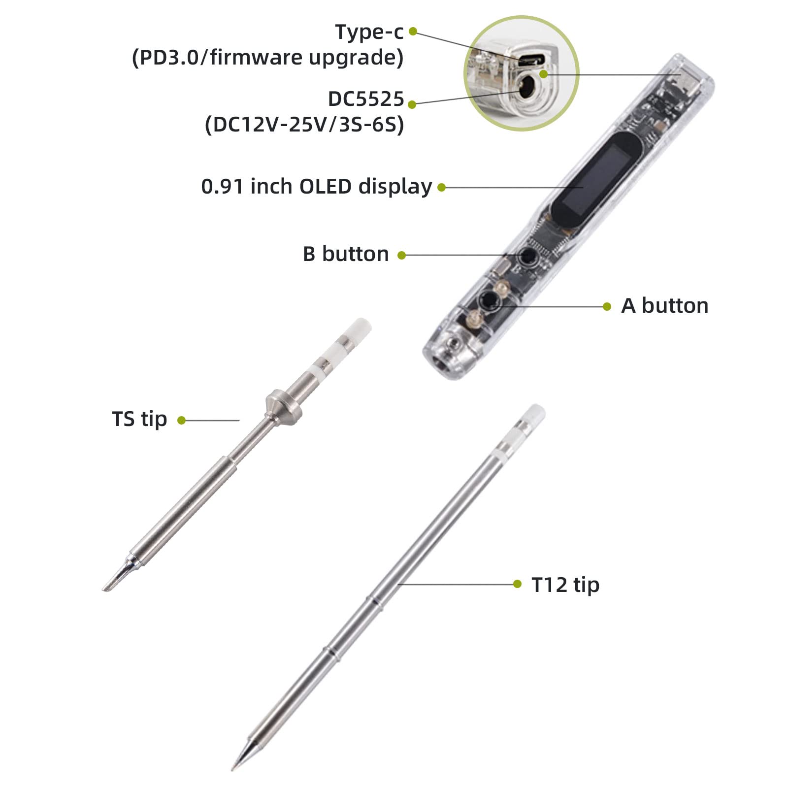 Diagram showing the components of the SI012 soldering iron, including Type-C port, DC5525 port, OLED display, A/B buttons, and TS/T12 tips.