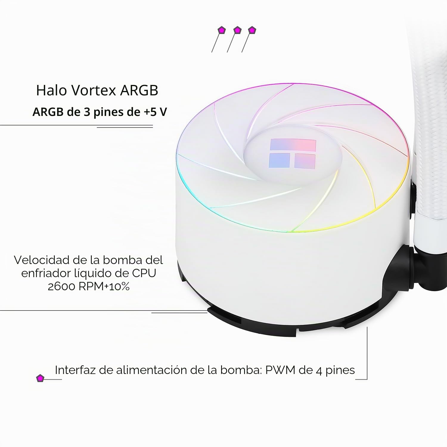 TR-Thermalright AQUA ELITE 360 White, Enfriador líquido para CPU, Refrigeración AIO de 360mm, 3 ventiladores PWM de bajo ruido con ARGB, Para AMD AM4/AM5, Intel LGA1851/1700/115x/1200,Blanco