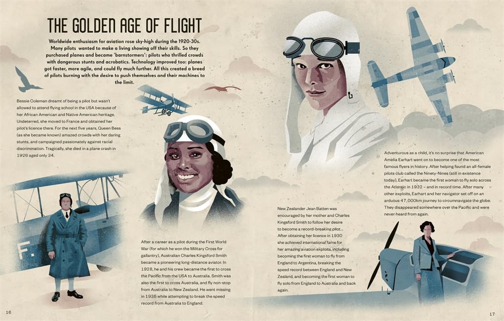 Aviation: A Visual History of Aircraft (Locomotion)