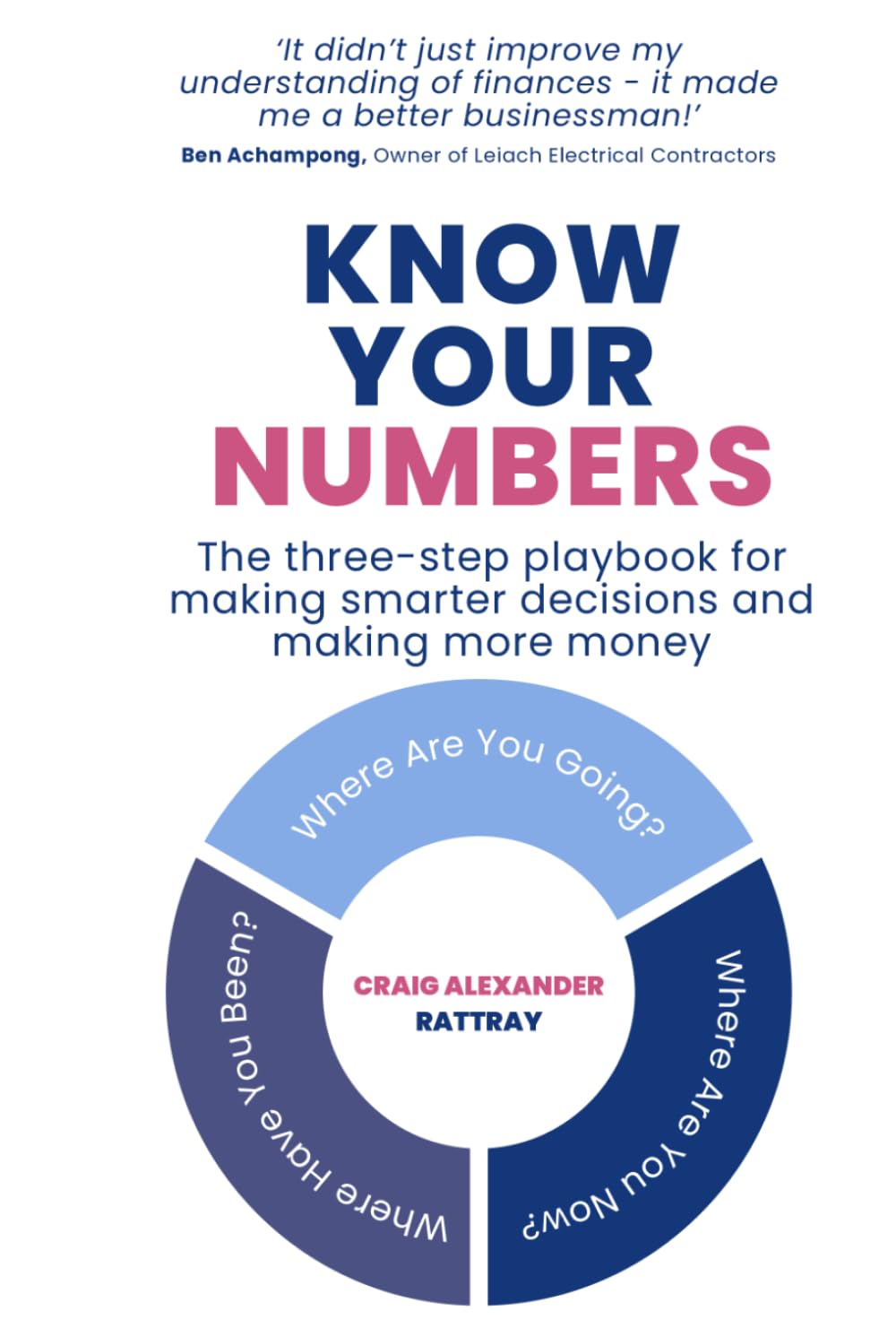 Know Your Numbers: The three-step playbook for making smarter decisions and making more money