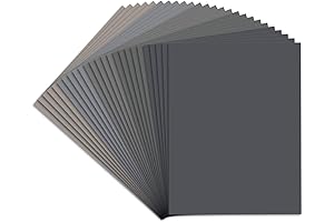 Norton Mesh Power Sand Paper 25PCS Assorted Grits for Wet or Dry Sanding