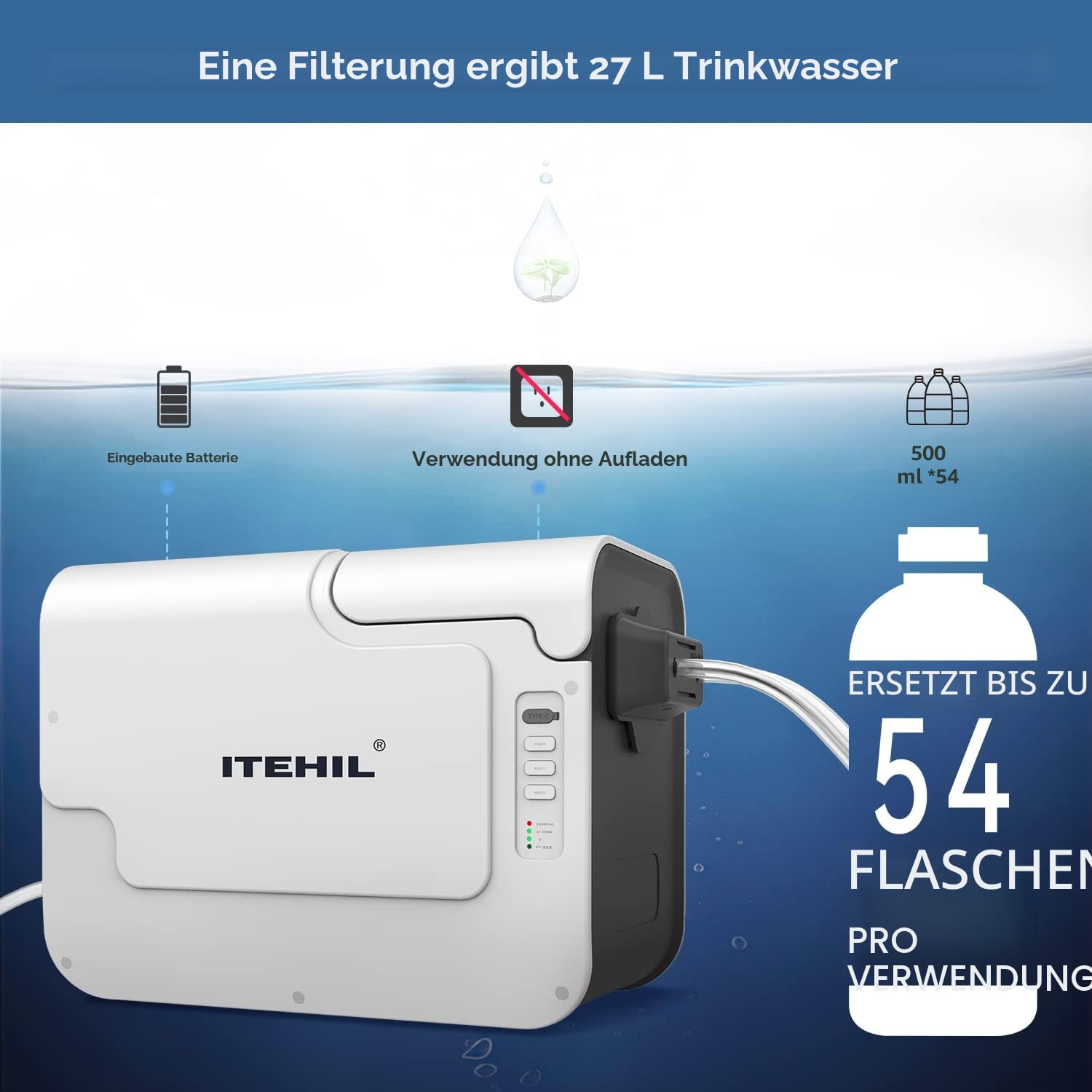 Tragbarer Wasserfilter mit Hybrid- und RO-Filter, Wander-Wasserreiniger-System für Camping, Survival-Ausrüstung, Reinigung zum Trinken