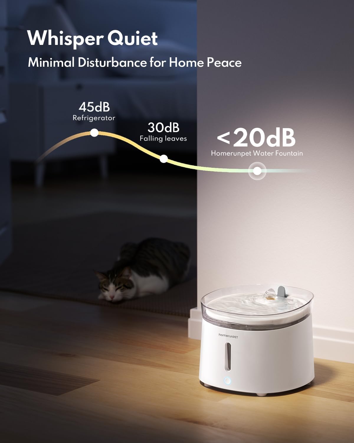Homerunpet Fontanella per Gatti con Pompa Senza Fili, 2L Ultra Silenziosa Fontana per Gatti e Cani, Facile da Pulire e Montare Fontanella Gatti, Luce LED Intelligente, Filtri Inclusi