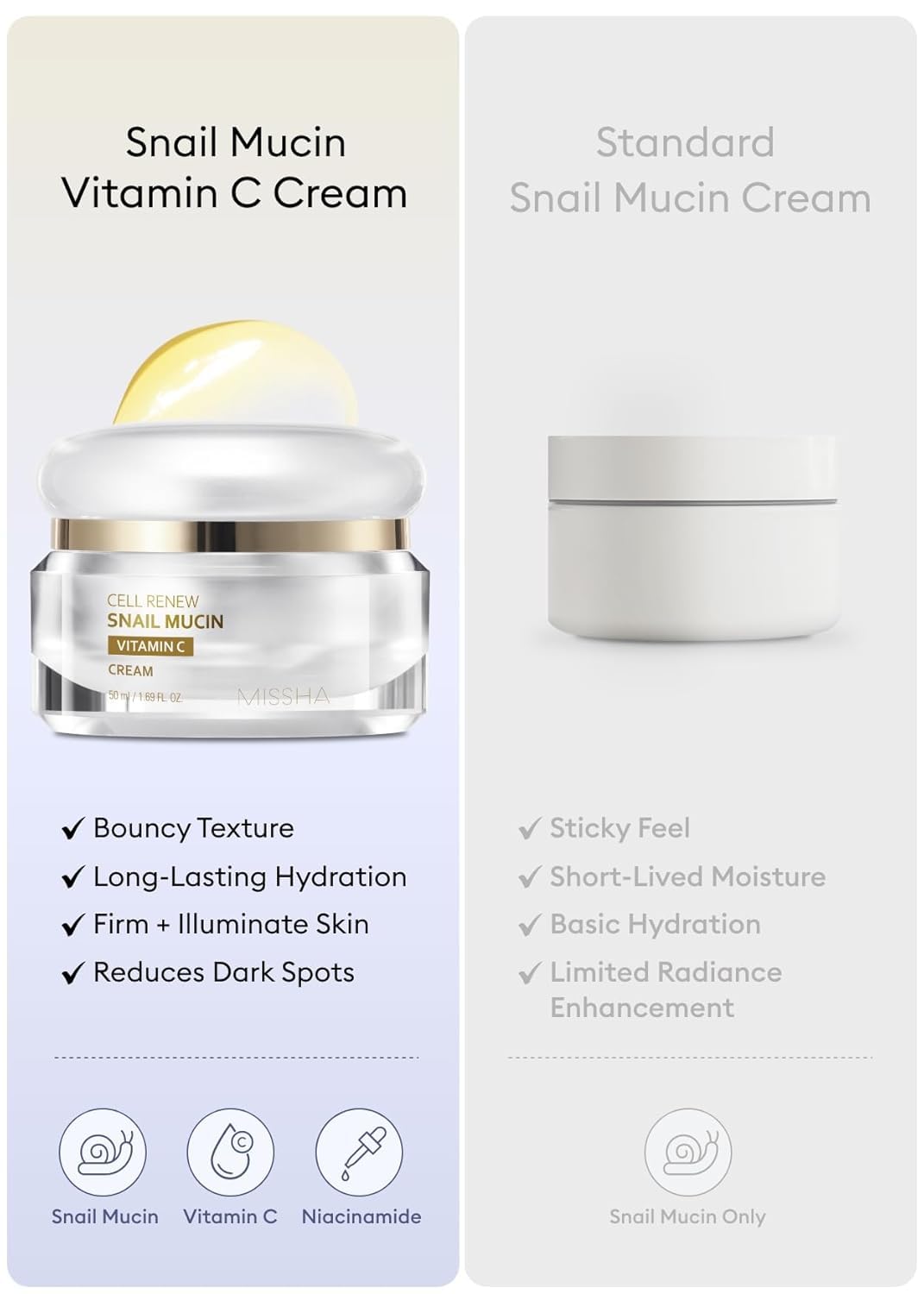 MISSHA Cell Renew Snail Mucin Vitamin C Cream 1.69 Fl oz, Hydrating Snail Mucin, Korean Skin Care for Improved Skin Texture & Youthful Glow, Korean Moisturizer, Kbeauty, Paraben Free - Image 6