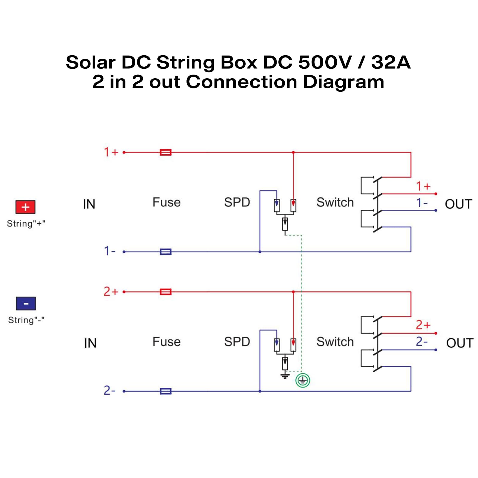 Protección contra sobretensiones PV 500 V 32 A, caja de conexión solar, protección DC, interruptor de separación PV 2 cuerdas (2 en 2 salidas), interruptor de caja CC