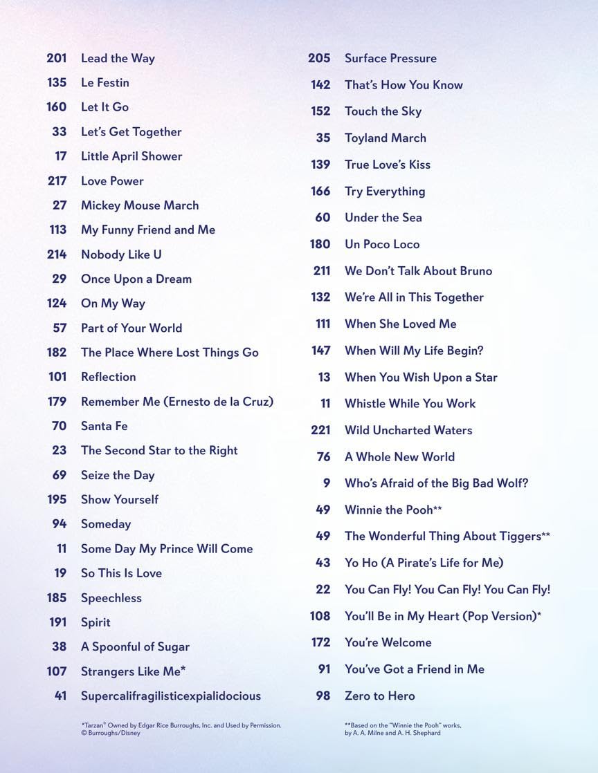 Disney 100 Songs - Songbook für Klavier Gesang Gitarre mit Melodie Liedtexten und Akkorden | 100 Disney Klassiker aus Frozen Der König der Löwen ... Anniversary of Disney (PIANO VOIX GUITARE)