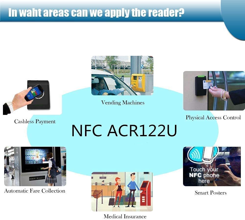 ZJchao Lecteur/Graveur NFC ACR122U ISO 14443A/B avec logiciel Blanc