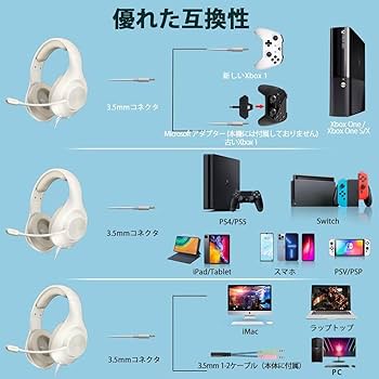 YOTMS ゲーミングヘッドセット 有線 40mmドライバー マイク付き