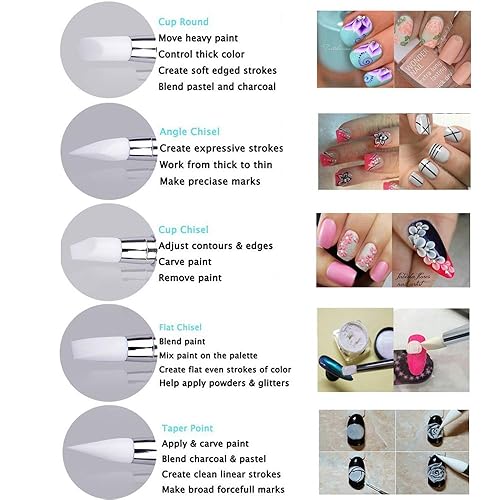 Miniatura 3 de 5 piezas de herramientas de punteado para arte de uñas, bolígrafo de doble cabezal para tallar gel UV, juego de pinceles de silicona para uñas,