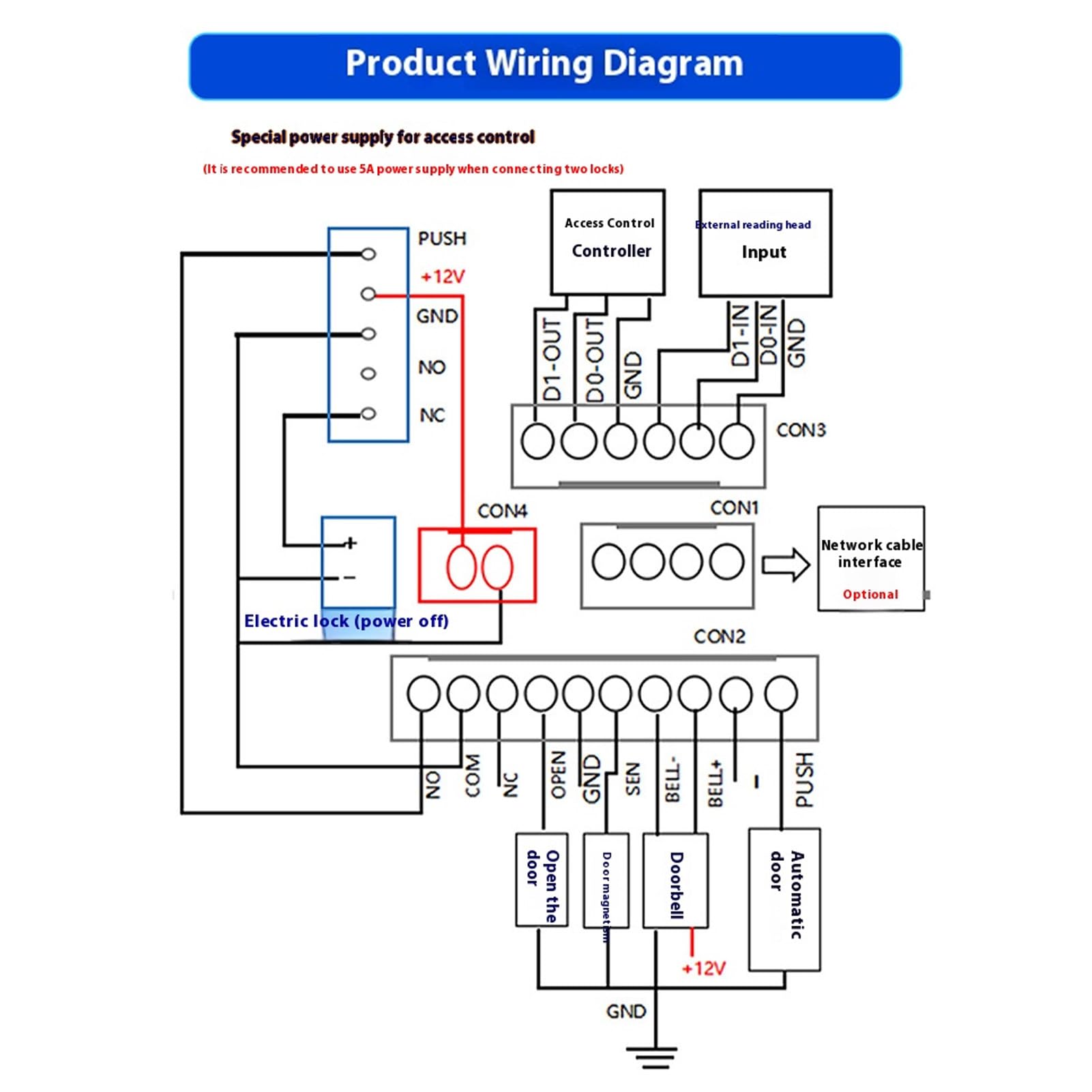 Gesichtserkennungs-Anwesenheitsmaschine, Biometrisches Anwesenheitssystem mit Sichtbarem Licht und Infrarot-Lebendigkeitserkennung, 2000 Benutzer, 4,3-Zoll-Touchscreen für Büros, Schulen,