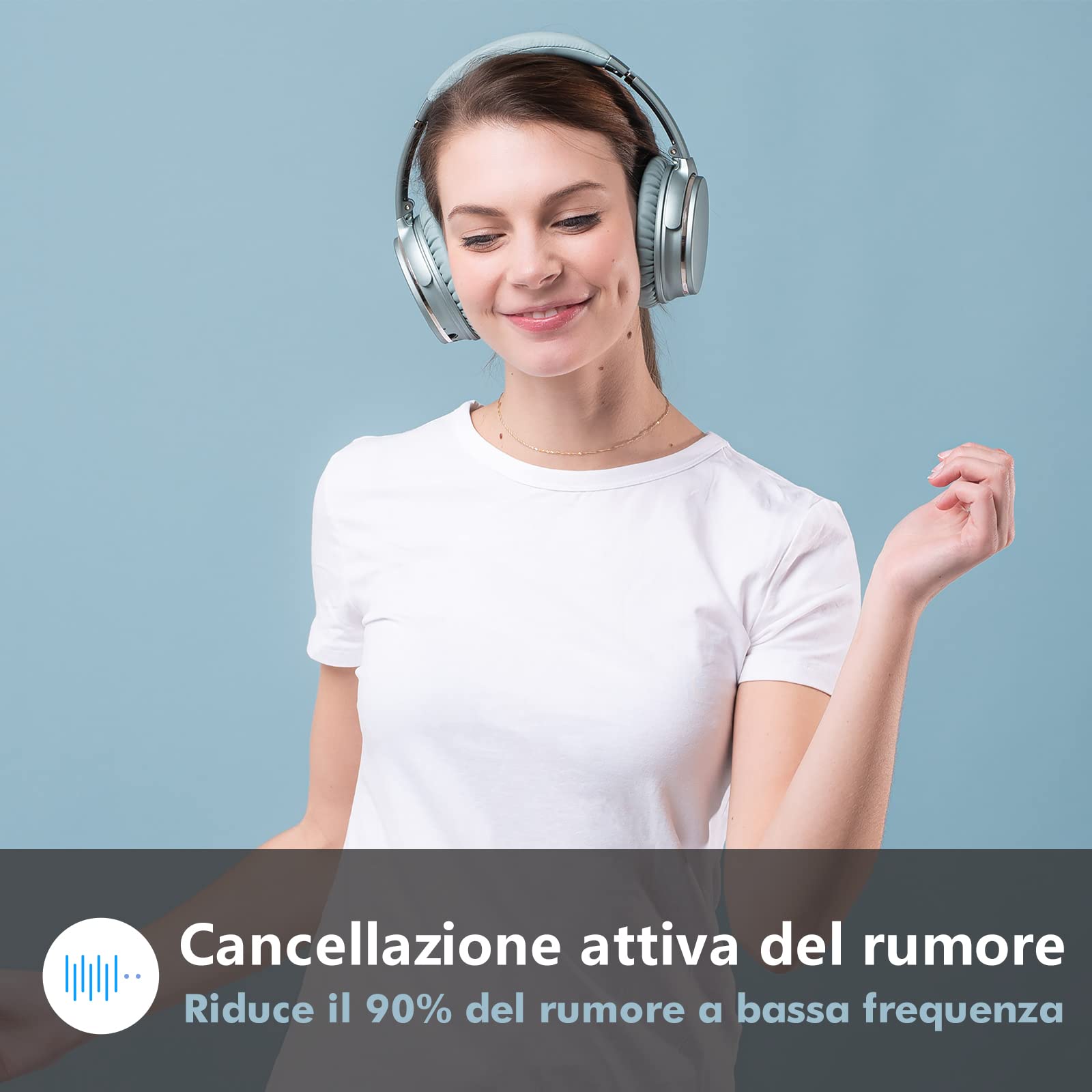 Srhythm NC25 Cuffie Stereo con Cancellazione Attiva del Rumore, Bluetooth 5.3, Auricolari ANC Over-ear con Hi-Fi, Microfono, Autonomia di 50 Ore, Assistente Vocale, ModalitàGioco a Bassa Latenza