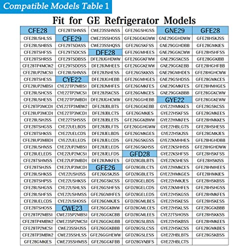 Image of WR60X26866 Refrigerator Evaporator Fan Motor, Fit GE Refrigerator Fan, Replacement for V80E14MS2A3-57A611Fan Motor, OEM Refrigerator Fan, Replace WR60X10356, WR60X10357