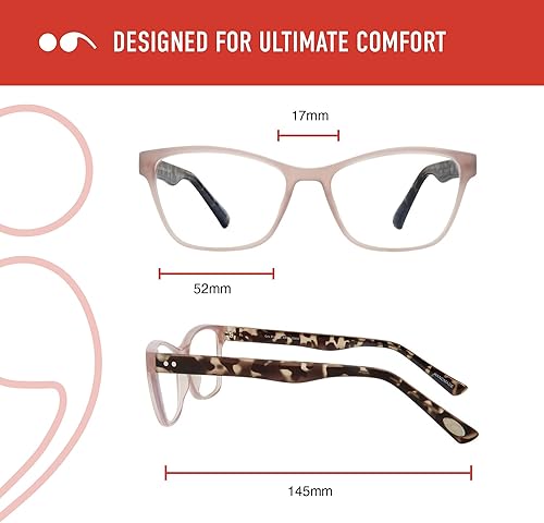 Miniatura 5 de Scojo New York Arial - Lentes de lectura con luz azul, hechos a mano, resistentes a los arañazos, para mujeres y hombres