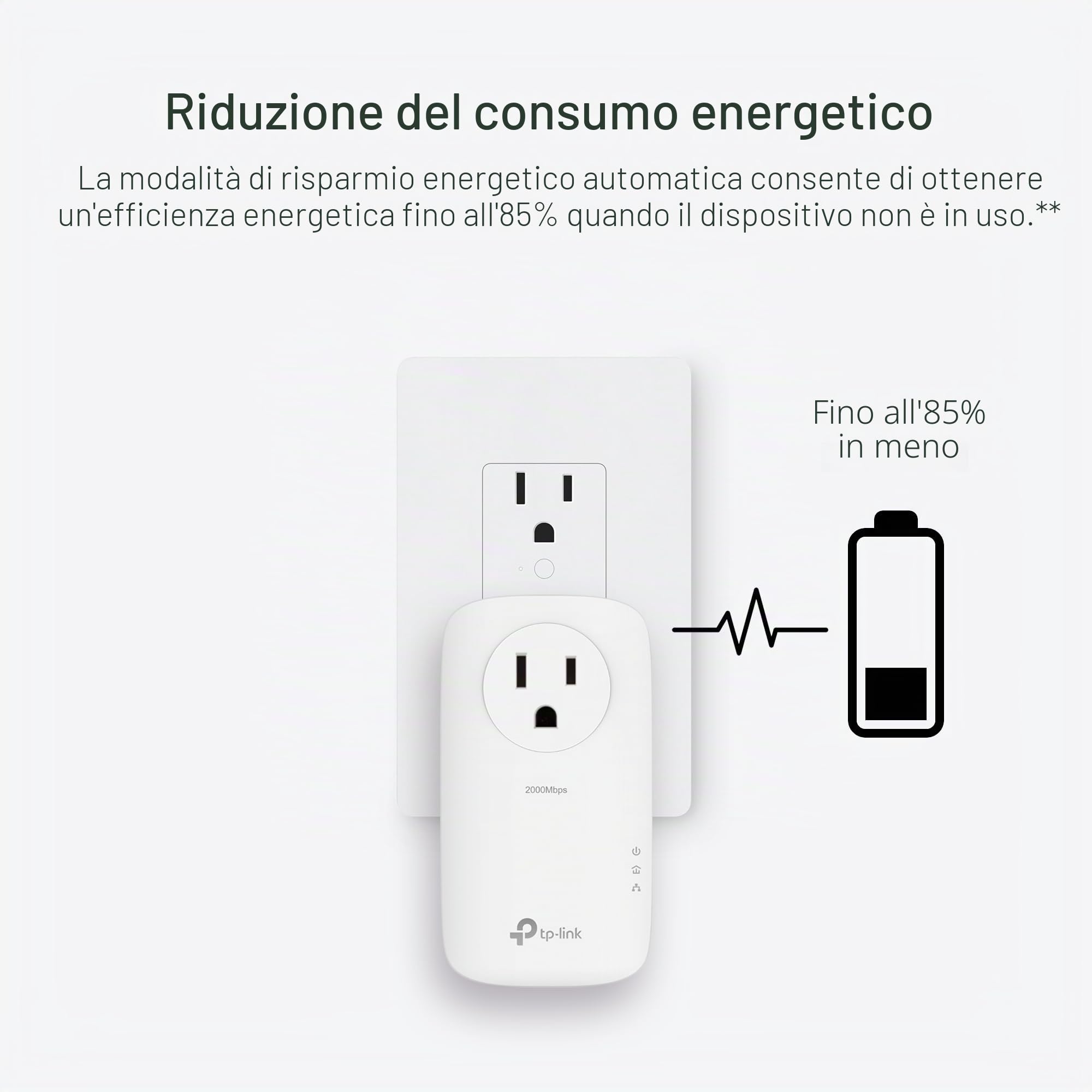 TP-LINK TL-PA9020P KIT adattatore di rete powerline Collegamento ethernet LAN Bianco 2 pezzo(i)
