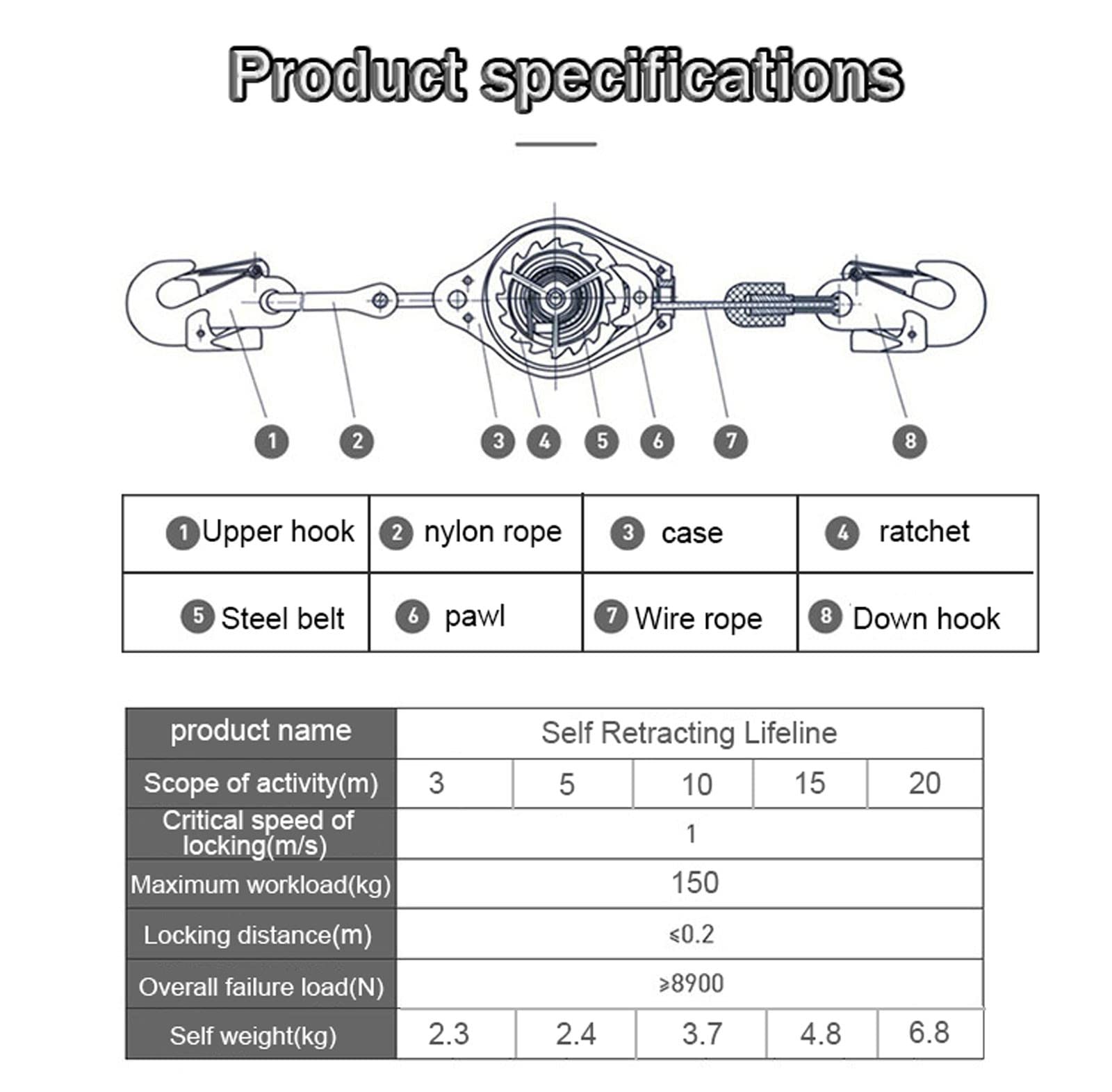 Arnes de Seguridad Anticaídas Retráctil Dispositivo Anticaídas Retráctil con Cuerda de Alambre de Grado Aeronáutico Dispositivo de Seguridad para Trabajando en las Alturas, 3-20m(Size:5m)