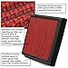 Auto Dynasty High Flow Engine Air Panel Filter Drop-in Reusable & Washable Compatible with Toyota Corolla Matrix TC 86 Scion FR-S Subaru BRZ 2003-2017 17801-0D020 CA9482 (Red)