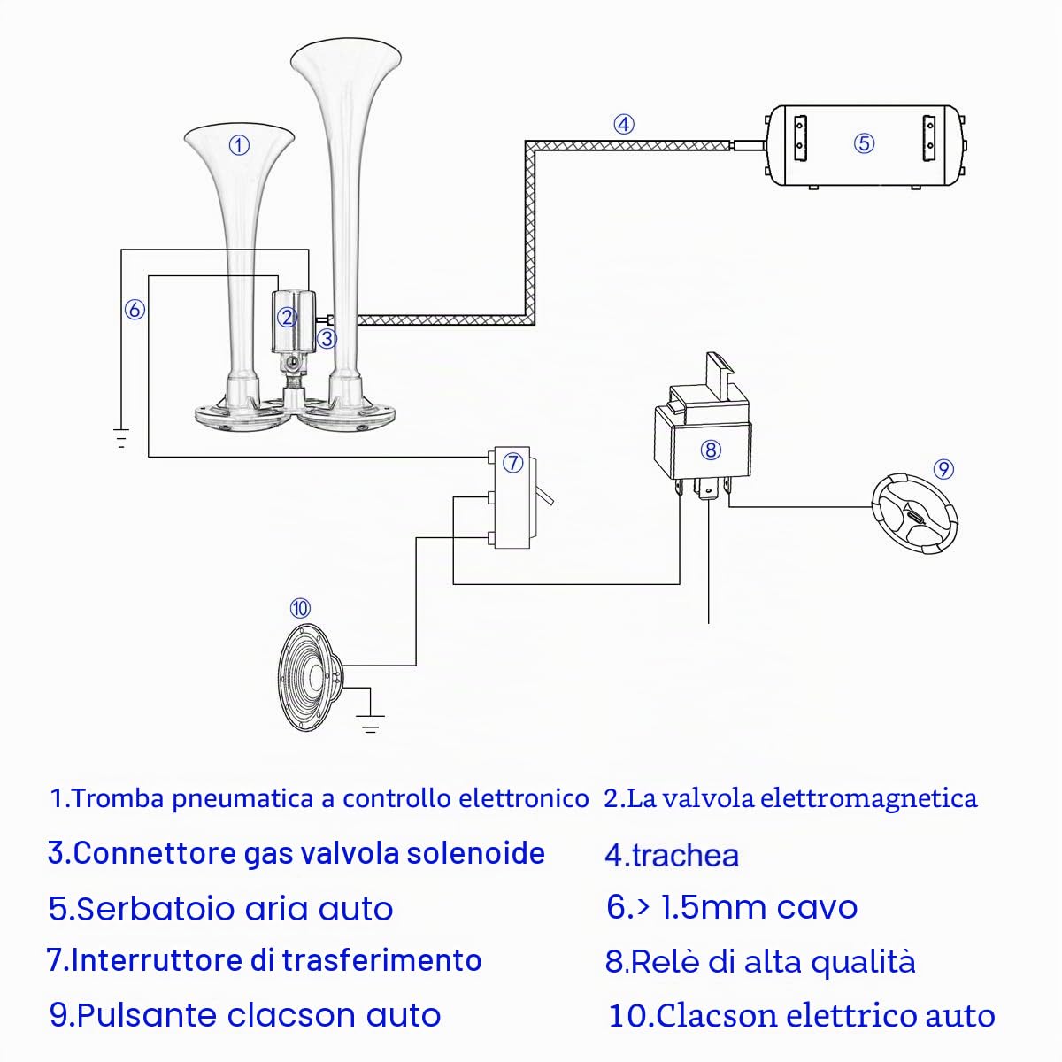 44CM/17 Inch 12V / 24V Potente tromba per clacson da 150 dB, per camion, barca, treno