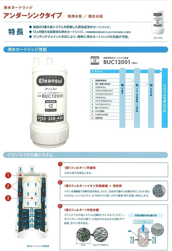 Cleansui BUC12001 浄水器カートリッジ 2本セット Amazon | 三菱