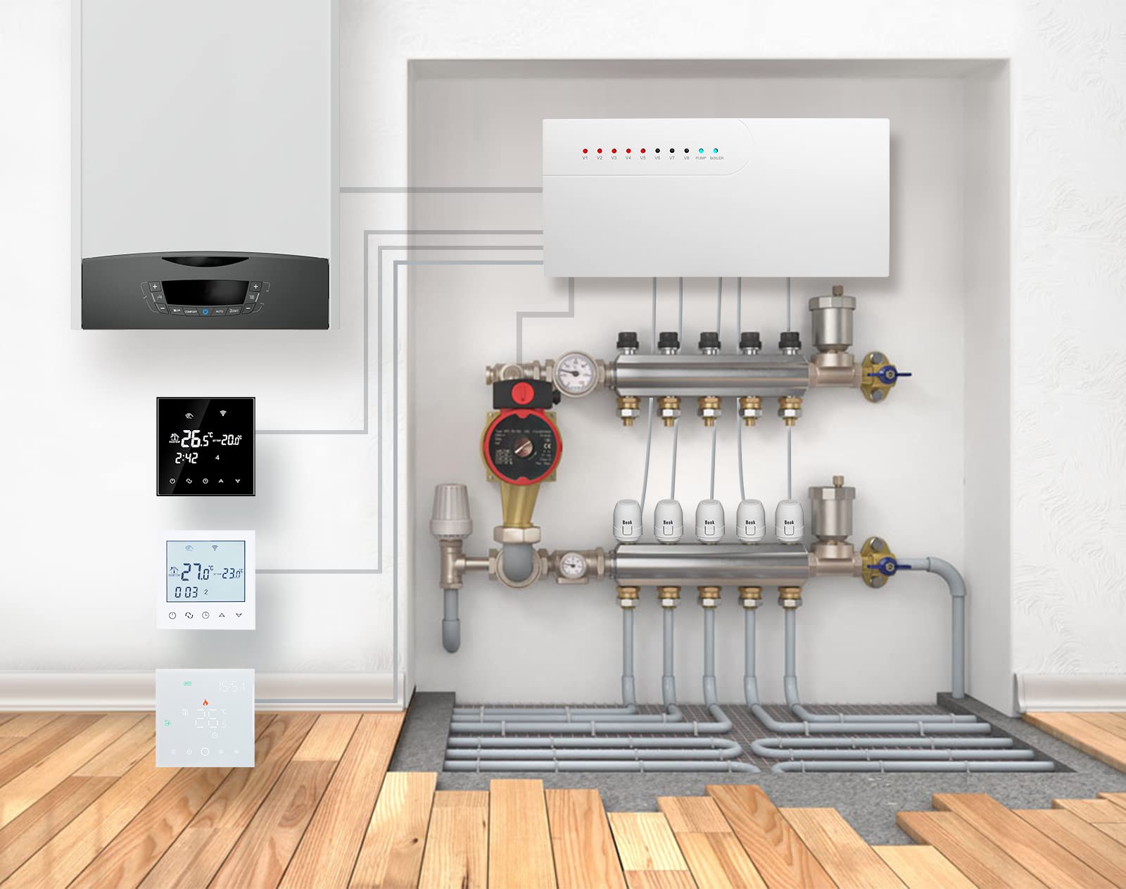 Beok Regolatore per riscaldamento a pavimento per termostato e attuatori, distributore di circuito di riscaldamento a 8 vie, funziona con termostati/attuatori/caldaia a gas/pompa di riscaldamento