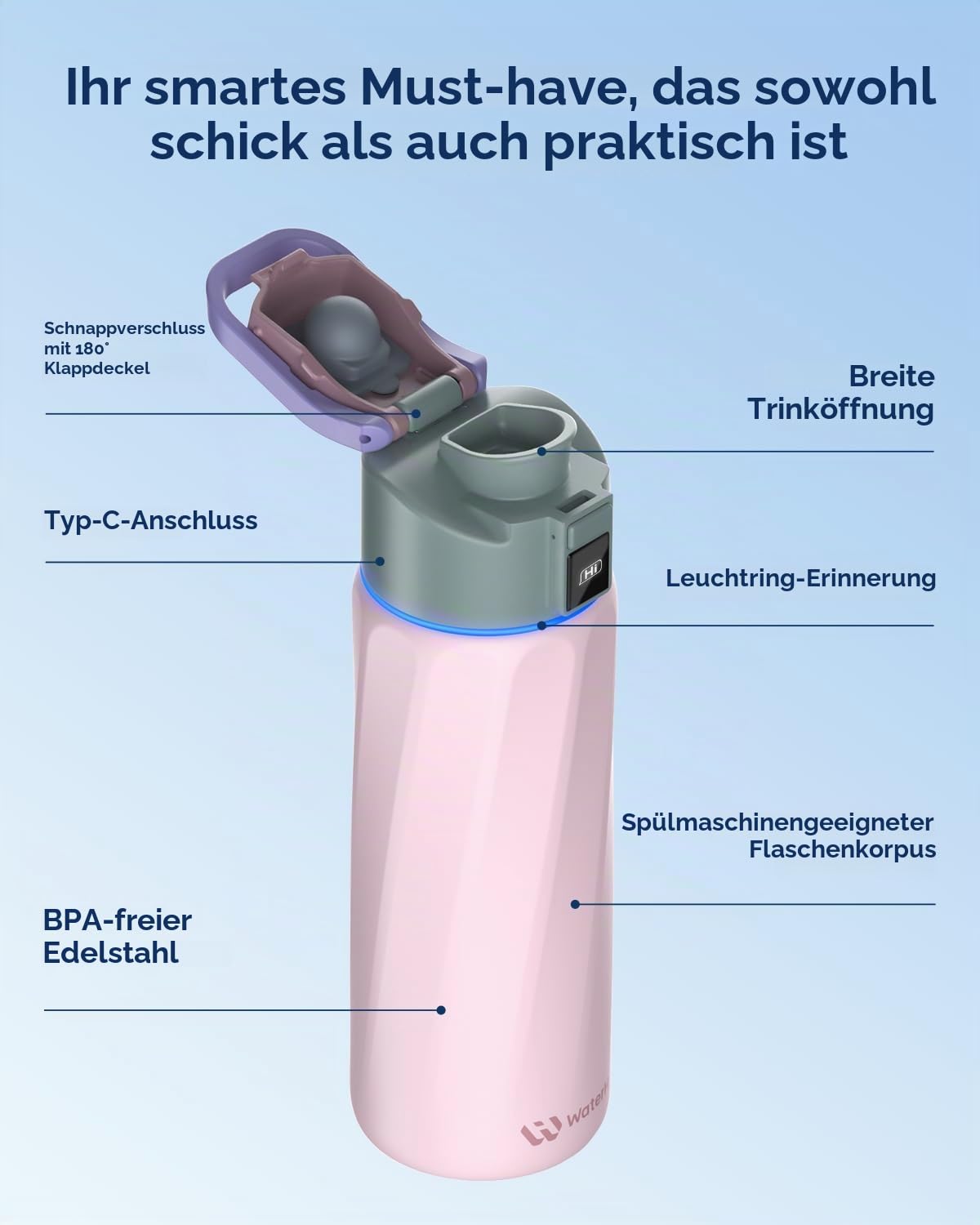 WATERH Boost Smart-Wasserflasche mit Erinnerung, Wasser zu trinken, 710 ml, BPA-freie Edelstahl-Vakuum-isolierte Wasserflasche