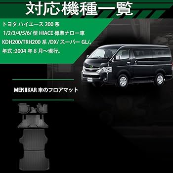 Amazon | 「MENIIKAR」トヨタ ハイエース200系専用のフロア