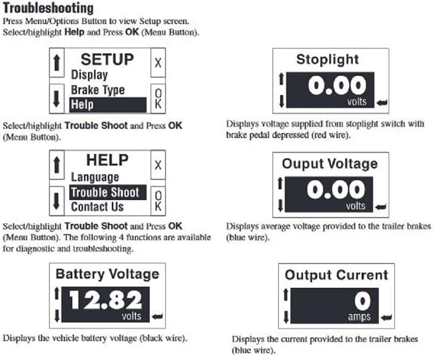 Universal Trailer Brake Controller Kit 90195 P3 Brake Controller Proportional Electric Trailer Brake Controller for Ford GM Chevy Dodge RAM Toyota Jeep