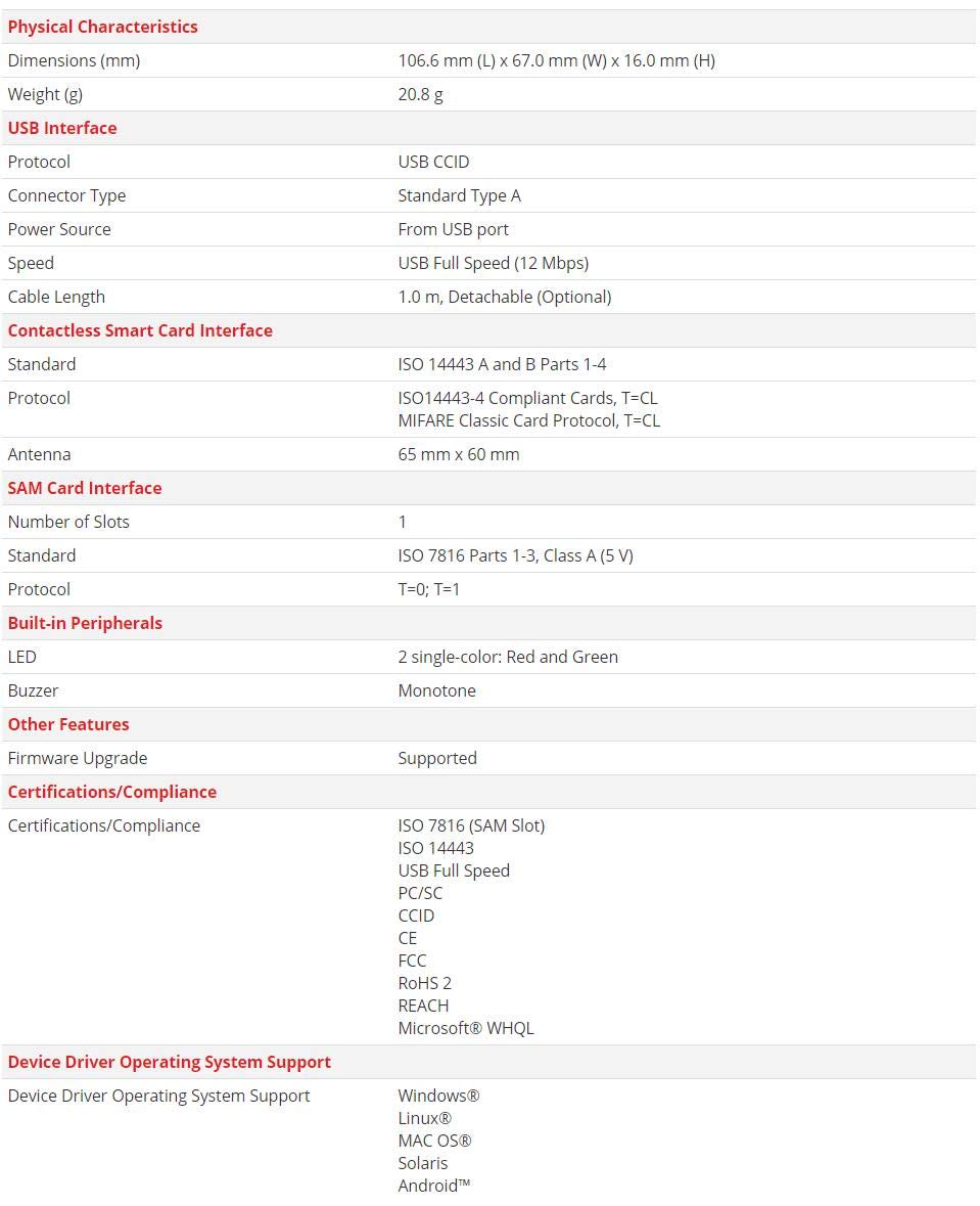 ACM1281U-C7 Módulo ACS USB sin contacto lector módulo con ranura SAM ISO 14443 piezas 1-4 tipo A y tarjetas B