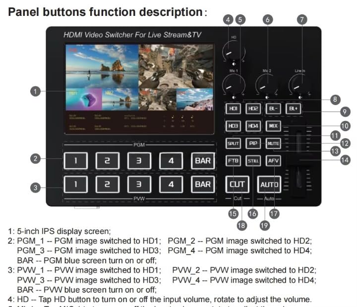 Image of MICROWARE 4 Channel 5 Inch Screen HDMI Video Switcher Mic Mixer Multi Camera Live-Streaming Support Type C Video Capture Card Record