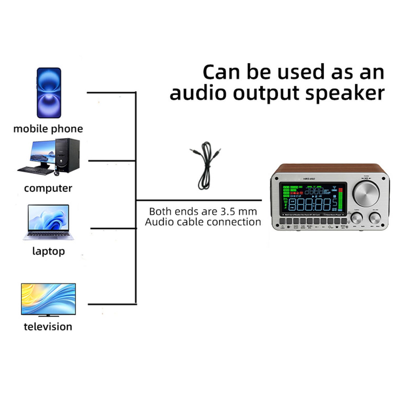 Bewinner Radio Bluetooth Pleine Bande avec Répéteur de Signal, Haut-Parleur en Bois, Récepteur Radio Intelligent sans Fil 5.2 avec écran LCD, Prise en Charge de la Lecture de Carte SD et