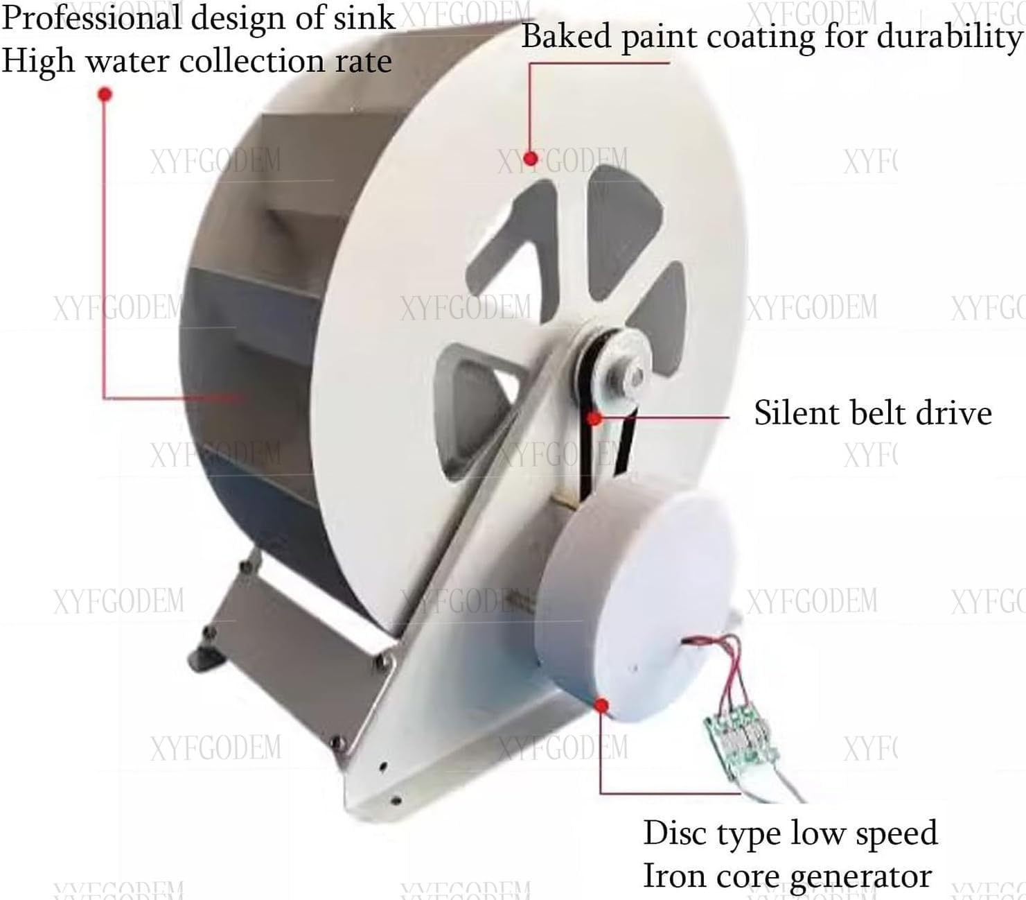 Generatore di turbina idroelettrica a bassa velocità, ruota idraulica per esterni, centrale elettrica domestica, disco basso flusso, ricarica 5 V-12 V/24 V, kit educativo e paesaggistico
