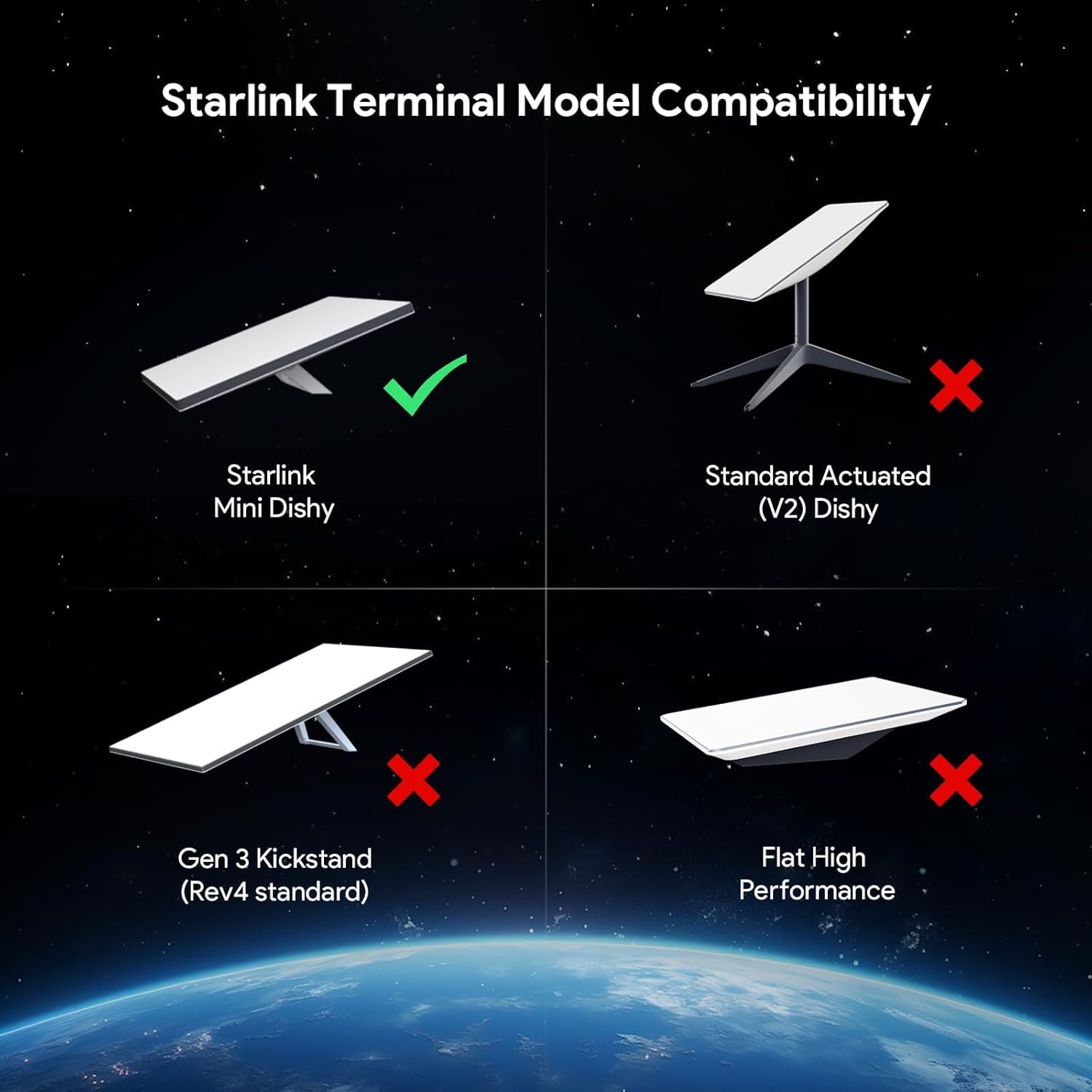 Starlink Mini kabel 12 V – 12-48 V do gniazda zapalniczki samochodowej na DC kabel zasilający adapter do ładowania Star Link Mini samochodów, kamperów, ciężarówek i statków (3 m)