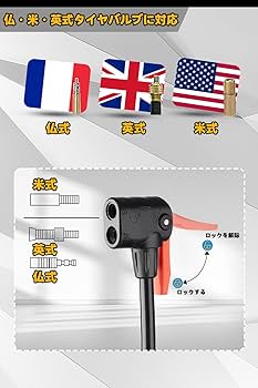 Amazon | 【全バルブ対応】HYCLINE 自転車 空気入れ: 160PSI圧力