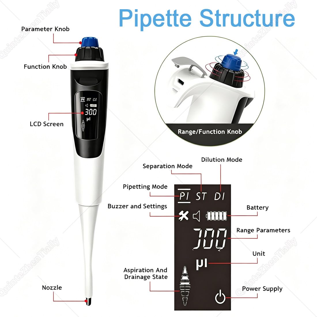 Hochpräzise Elektrische Pipette,Transferpipetten,Elektronische Pipette,Einstellbares Volumen Mikropipette,Einkanalige,für Labor Genaue Lautstärkeeinstellung 100to1000µL