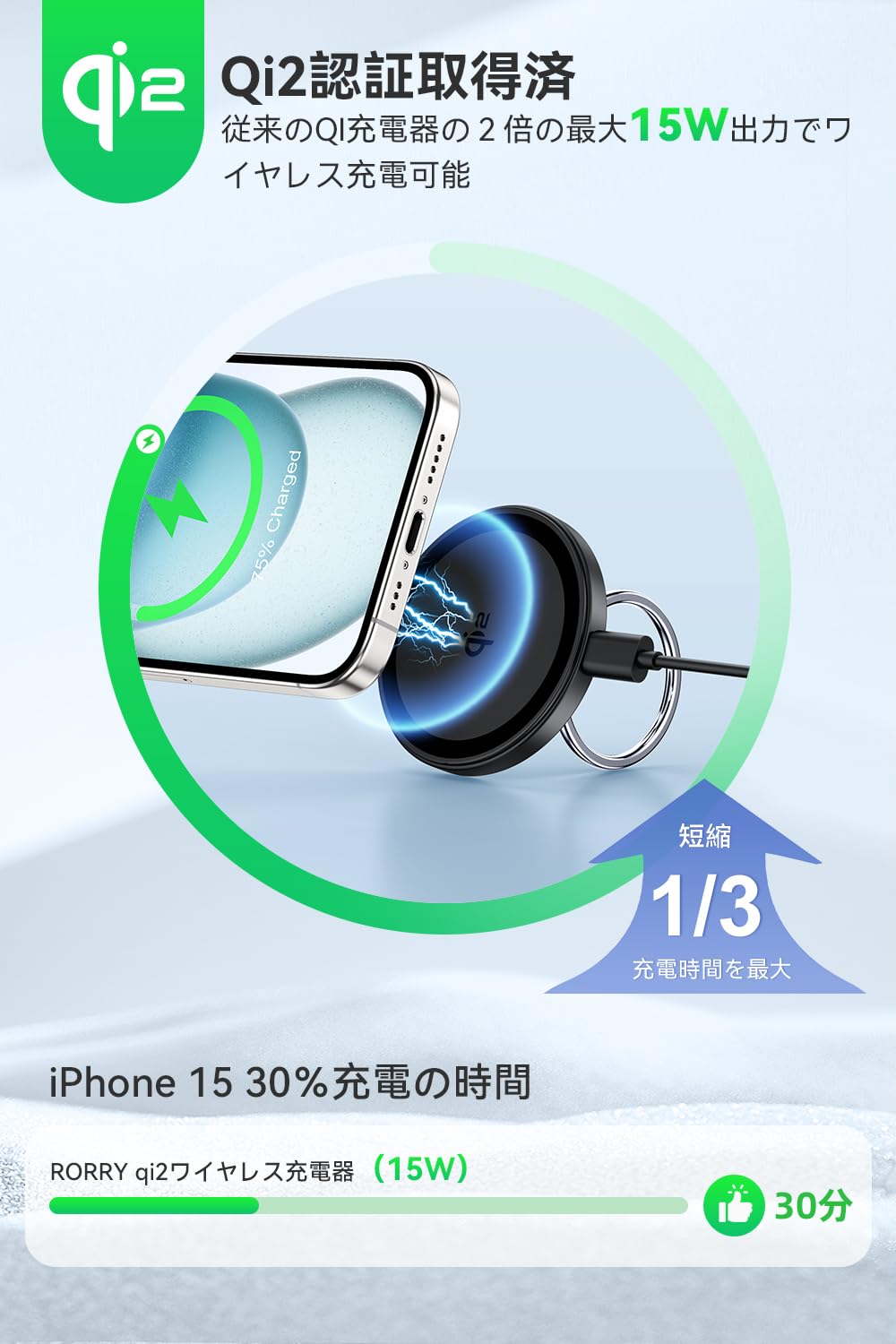 Amazon.co.jp: RORRY magsafe充電器 アップルウォッチ 充電器 3in1