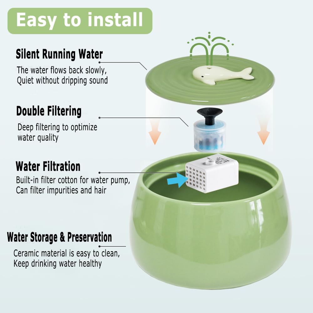 Fuente de agua de cerámica para gatos, 45 onzas/1.3 L, fuente automática ultra silenciosa para mascotas para gatos de interior con filtros de repuesto, perfecta para gatos y perros pequeños